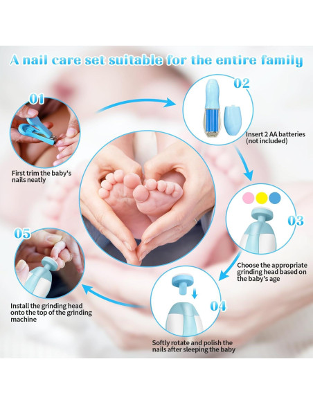 Kit de Cuidado y Aseo para Bebés JIFTOK 30 en 1 Azul Kit de Cuidado y Aseo para Bebés JIFTOK 30 en 1 Azul