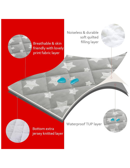 Protector de Colchón de Cuna Impermeable Moonsea 132x71 cm Protector de Colchón de Cuna Impermeable Moonsea 132x71 cm