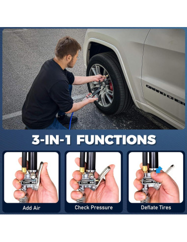Inflador de Neumáticos LOGOL QYB-1J con Manómetro 10-120 PSI