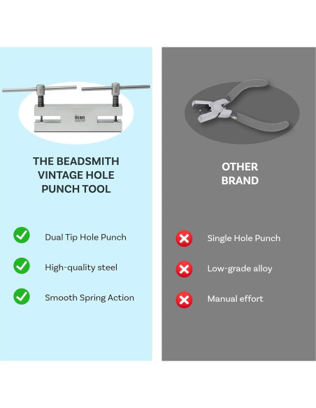 Perforadora de Metal Doble Punta The Beadsmith 1.6mm y 2.4mm Perforadora de Metal Doble Punta The Beadsmith 1.6mm y 2.4mm