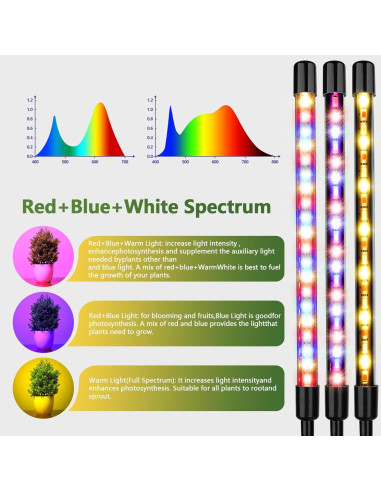 Luz de Cultivo LED Zyzykeji 3 Cabezas Espectro Completo 40cm