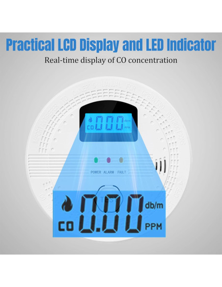 Detector de Humo y Monóxido de Carbono GQIRIL con Pantalla LCD Detector de Humo y Monóxido de Carbono GQIRIL con Pantalla LCD