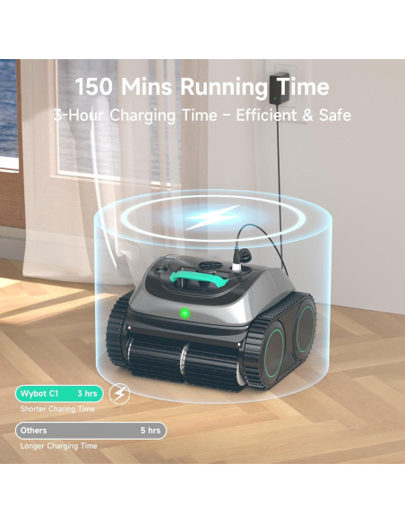 Aspiradora Robot WYBOT C1 para Piscinas Inground 4-en-1 Aspiradora Robot WYBOT C1 para Piscinas Inground 4-en-1