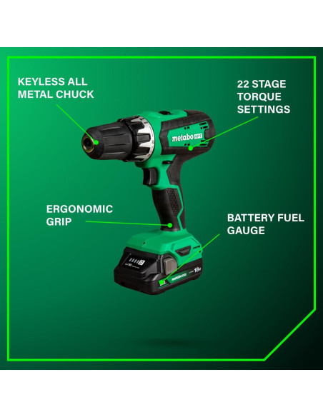 Juego de Taladro de Percusión y Destornillador Metabo HPT 18V Juego de Taladro de Percusión y Destornillador Metabo HPT 18V