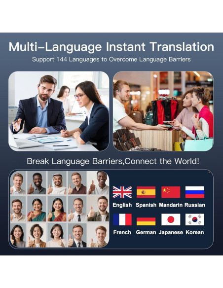 Auriculares de Traducción AI Bluetooth 5.4 EOQIFJM 80H Batería Auriculares de Traducción AI Bluetooth 5.4 EOQIFJM 80H Batería