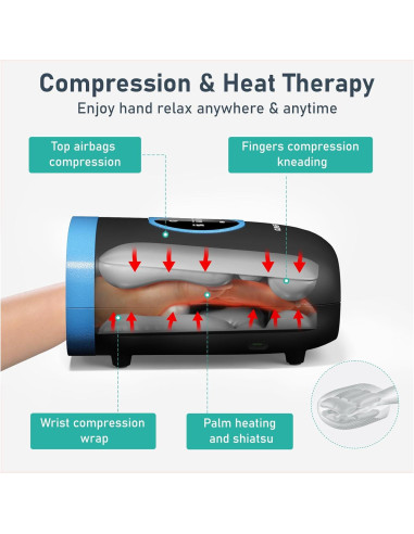 Masajeador de Mano Inalámbrico QUINEAR con Calor y Compresión