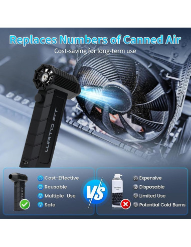 Soplador de Aire Eléctrico ZGWATO ZGW-713A 180000 RPM Recargable
