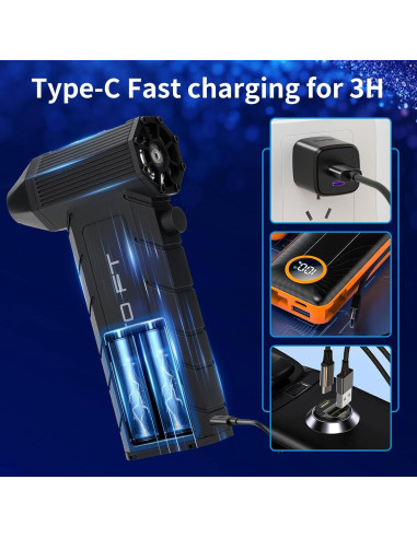 Soplador de Aire Eléctrico ZGWATO ZGW-713A 180000 RPM Recargable