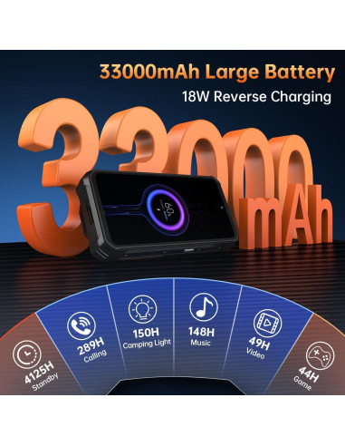 OUKITEL WP100 Titan Teléfono Resistente 5G 33000mAh 200MP