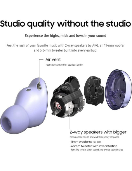 Auriculares Inalámbricos Samsung Galaxy Buds Pro - Negro, ANC Auriculares Inalámbricos Samsung Galaxy Buds Pro - Negro, ANC