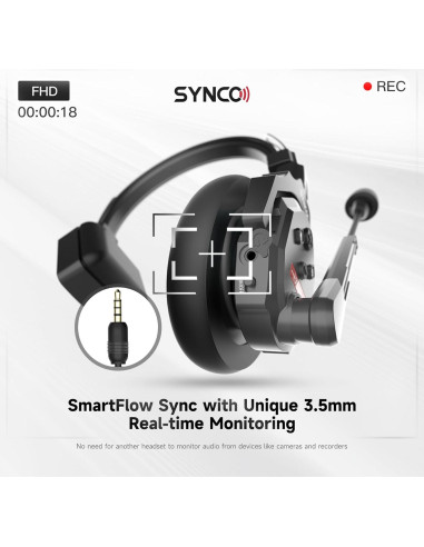 Auriculares Inalámbricos SYNCO XTalk X2 con Micrófono 2PCS