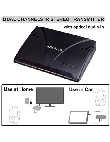 Transmisor IR Doble Canal SIMOLIO con 2 Auriculares Inalámbricos