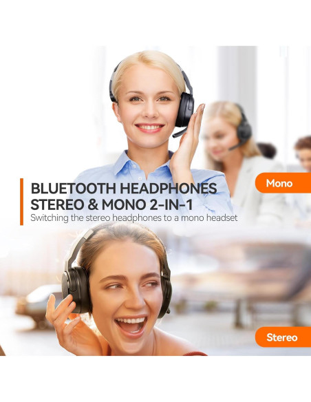Auriculares Bluetooth TECKNET TK-HS005 con Cancelación de Ruido Auriculares Bluetooth TECKNET TK-HS005 con Cancelación de Ruido