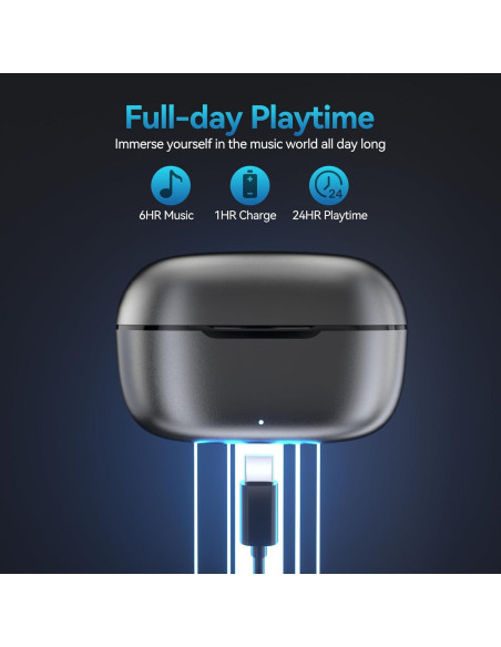 Auriculares Inalámbricos Monster MH22107 Bluetooth 5.3 IPX8 Auriculares Inalámbricos Monster MH22107 Bluetooth 5.3 IPX8