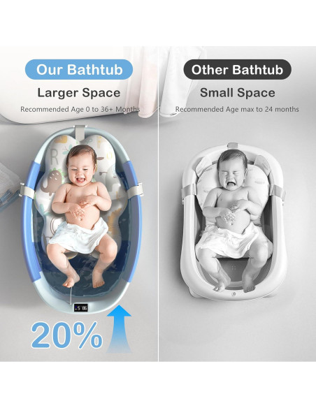 Bañera Plegable Grande para Bebés Spluvvly con Termómetro Bañera Plegable Grande para Bebés Spluvvly con Termómetro