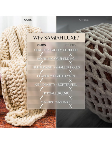 Manta Chunky Knit SAMIAH LUXE 127x178 cm Crema Hipoalergénica