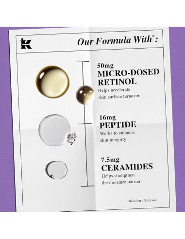 Sérum Facial Anti-Envejecimiento Kiehl's 30 ml con Retinol