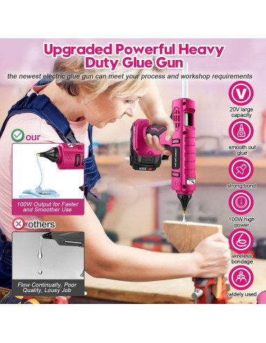 Pistola de Pegamento Caliente Inalámbrica Denqir 100W Rosa