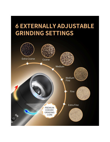 Molinillo Eléctrico de Sal y Pimienta CIRCLE JOY con Luz LED