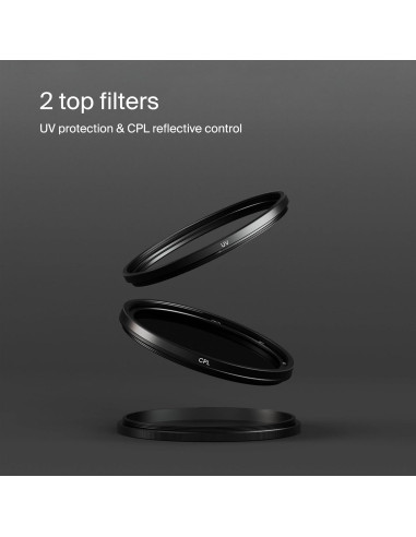 Kit de Filtros de Lente 37mm Urth UV y Polarizador CPL
