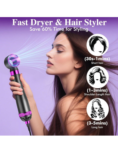 Cepillo Secador de Cabello 6 en 1 Soffiya con Iones Negativos