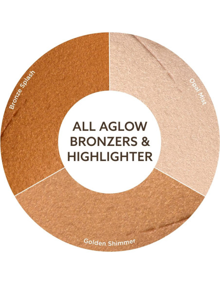 Bronceador en Barra Burt's Bees Brillo Dorado 9.07 g Bronceador en Barra Burt's Bees Brillo Dorado 9.07 g
