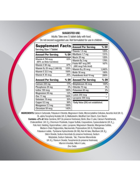 Centrum Silver Multivitamina 50+ Adultos 125 Tabletas Sin Gluten Centrum Silver Multivitamina 50+ Adultos 125 Tabletas Sin Gluten