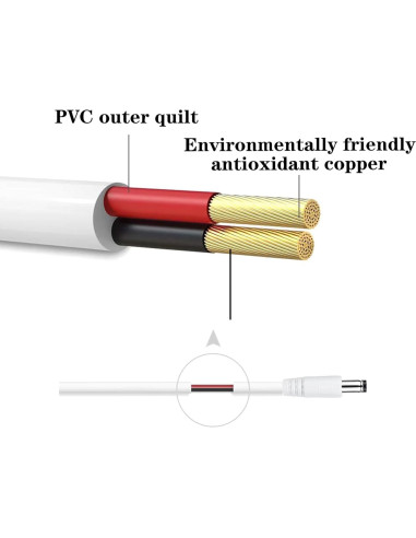 Cable de Alimentación 15W para Echo Show 5 y Dot - NSGWKZD