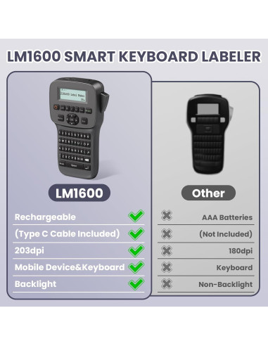 Máquina de Etiquetas EazeID LM1600 Portátil Recargable 12mm