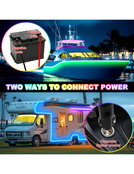 Luces LED Marinas Gliztech 7.62m RGB 12V Impermeables IP67 Luces LED Marinas Gliztech 7.62m RGB 12V Impermeables IP67