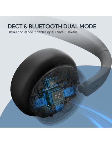 Auriculares Inalámbricos Yealink WH64 Mono UC DECT Bluetooth