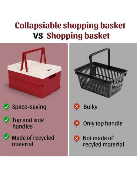 Caja de Almacenamiento Plegable Carperipher 15L Rojo Caja de Almacenamiento Plegable Carperipher 15L Rojo