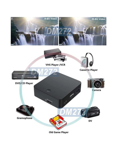 Grabador de Video Digital MP4 AllAboutAdapters DM272 HD RCA