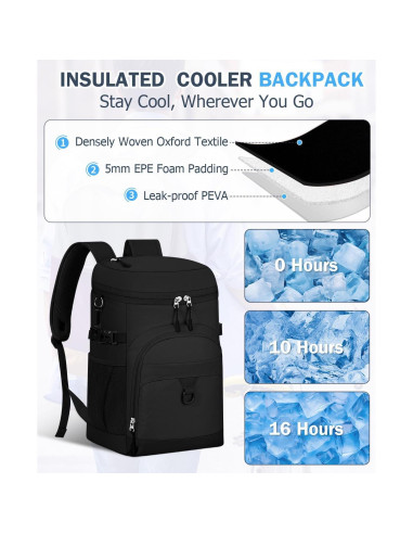 Mochila Enfriadora NECKORY 22L Impermeable Aislada a Prueba de Fugas