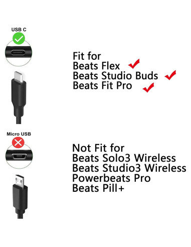 Cable de Carga USB Tipo C Superer para Auriculares Beats