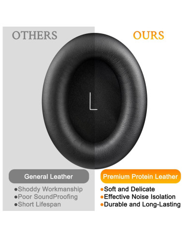 Almohadillas de Repuesto SOULWIT para Auriculares JBL Tour One - Negro
