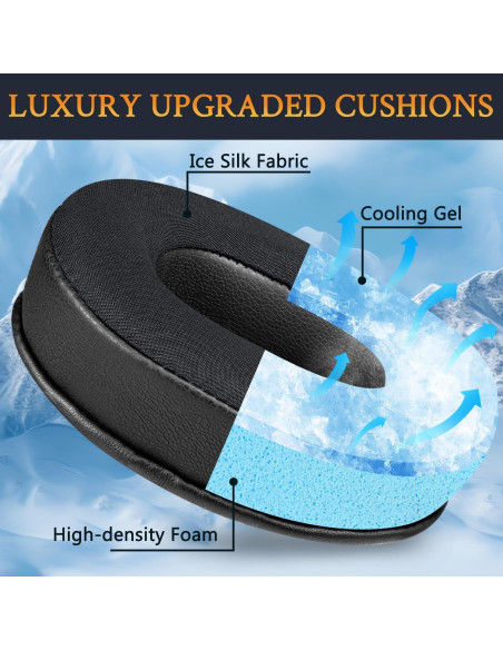 Almohadillas de Gel Refrigerante SOULWIT para Auriculares Grom - Negro Almohadillas de Gel Refrigerante SOULWIT para Auriculares Grom - Negro