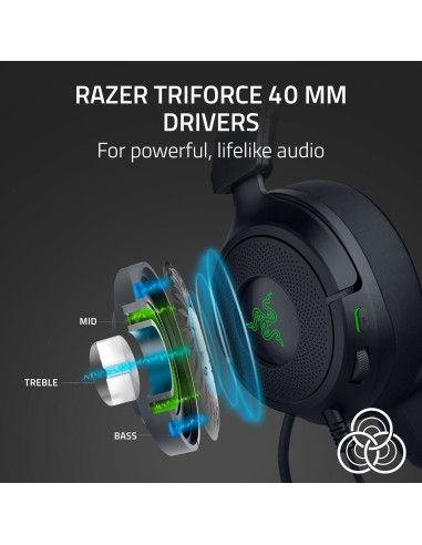 Auriculares Razer Kraken Kitty V3 X con Cable - Sonido 7.1