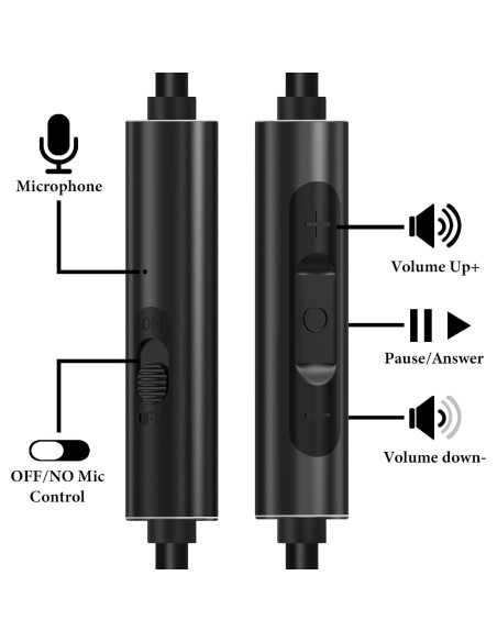 Cable de audio GEEKRIA 1.2m con micrófono para V-Moda Cable de audio GEEKRIA 1.2m con micrófono para V-Moda