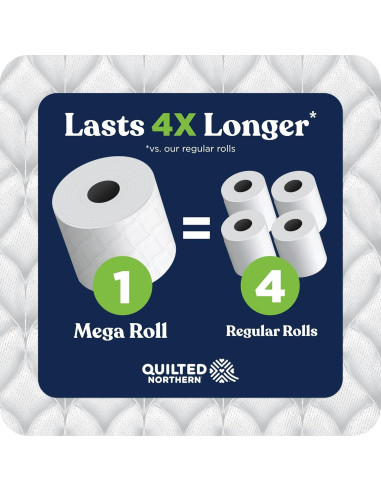 Papel Higiénico Quilted Northern Ultra Suave 32 Rollos Mega