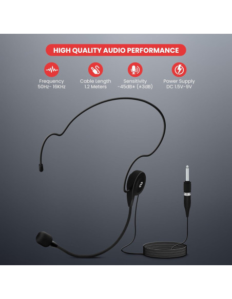 Micrófono de Auricular Pyle Pro PLM31 Cardioide 1.22m Negro Micrófono de Auricular Pyle Pro PLM31 Cardioide 1.22m Negro