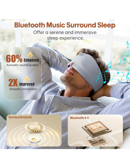 MUSICOZY Máscara de Sueño de Seda Fría con Auriculares Bluetooth MUSICOZY Máscara de Sueño de Seda Fría con Auriculares Bluetooth