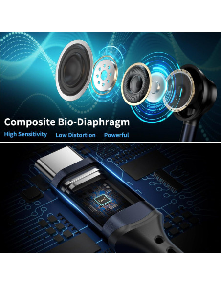 Auriculares con cable COOYA USB C 13mm HiFi Estéreo Micrófono Auriculares con cable COOYA USB C 13mm HiFi Estéreo Micrófono