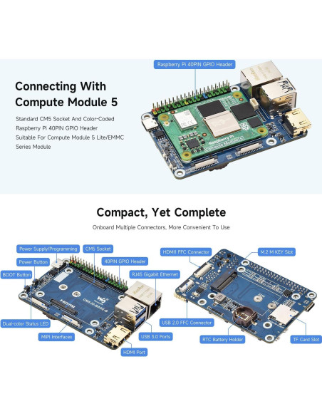 Placa Base Waveshare CM5-IO-BASE-B para Raspberry Pi 5, 4K HDMI Placa Base Waveshare CM5-IO-BASE-B para Raspberry Pi 5, 4K HDMI
