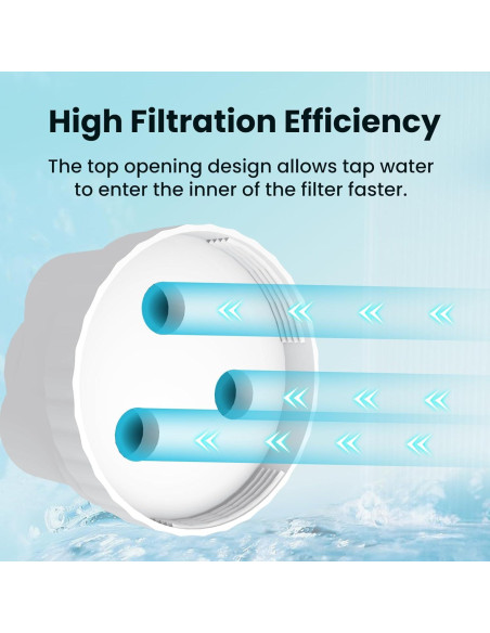 Filtro de Agua ICEPURE JFC011 Compatible con EPIC - 2 Pack Filtro de Agua ICEPURE JFC011 Compatible con EPIC - 2 Pack