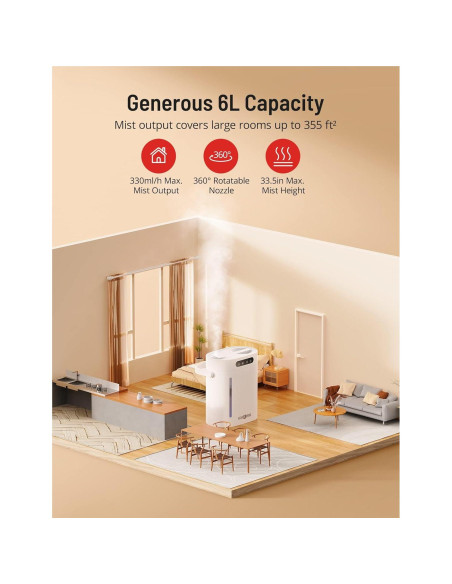 Humidificador Ultrasónico PARIS RHNE 6L con Control Remoto Humidificador Ultrasónico PARIS RHNE 6L con Control Remoto