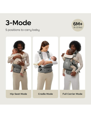 Portabebés Ergonómico Bc Babycare Hexa Gris 3.6-15 kg