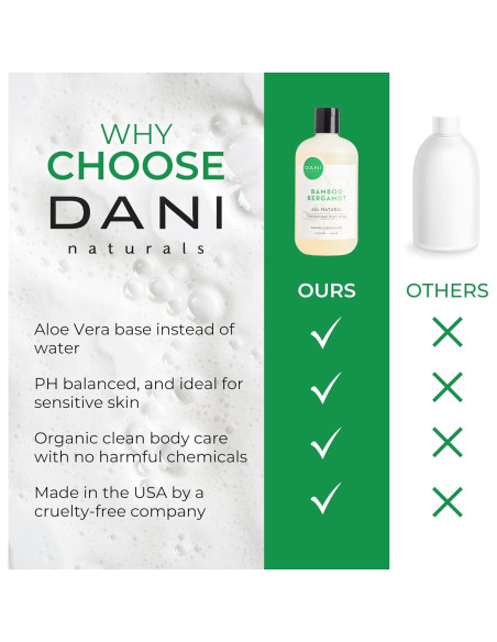 Gel de Ducha Hidratante DANI Naturals 340g - Bambú Bergamota Gel de Ducha Hidratante DANI Naturals 340g - Bambú Bergamota