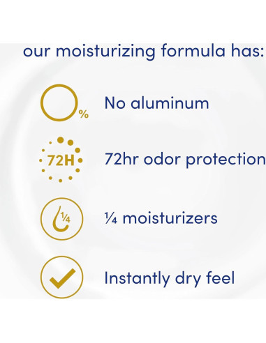 Desodorante en aerosol Dove 0% aluminio Coco y Jazmín Rosa 3 unidades 113.4 g