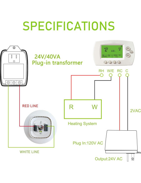 Transformador 24V 40VA EPLZON para Termostatos y Timbres Transformador 24V 40VA EPLZON para Termostatos y Timbres